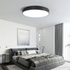 Ultra-thin Ceiling Light Modern LED Surface Mount Lamp Home Bedroom Livingroom